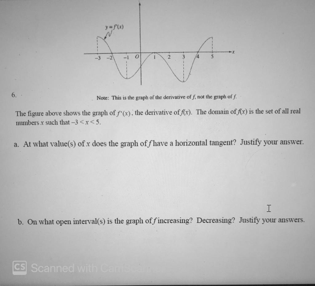 Solved Y f x 2 10 2 4 5 6 Note This Is The Graph Of Chegg
