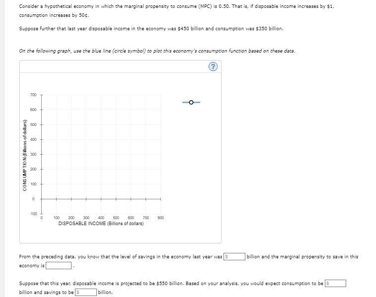 Solved Consider a hypothetical economy in which the marginal | Chegg.com