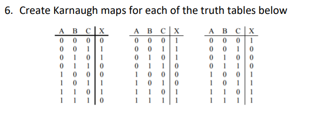 Solved 5 Create Karnaugh Maps For Each Of The Truth Tables 3379