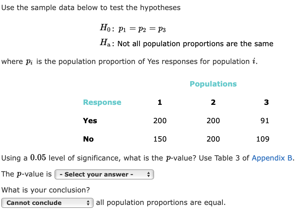 Solved Use the sample data below to test the hypotheses | Chegg.com