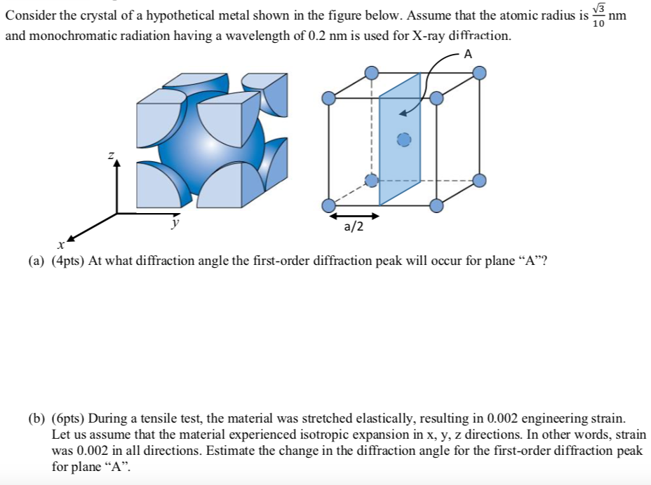 Solved nm Consider the crystal of a hypothetical metal shown | Chegg.com