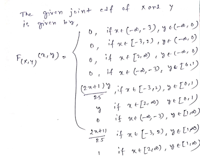 Solved Find a marginal cdf of X. Is X is absolutely | Chegg.com