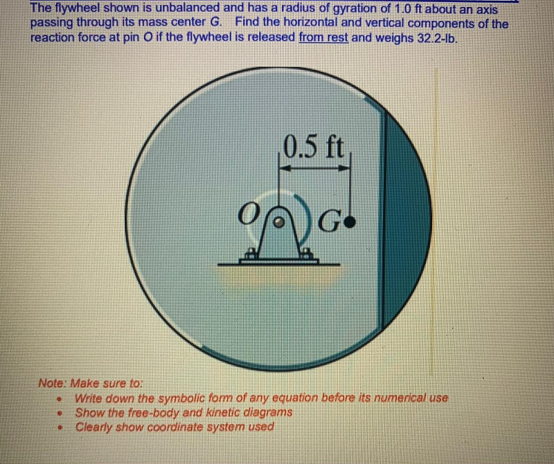 Solved The flywheel shown is unbalanced and has a radius of