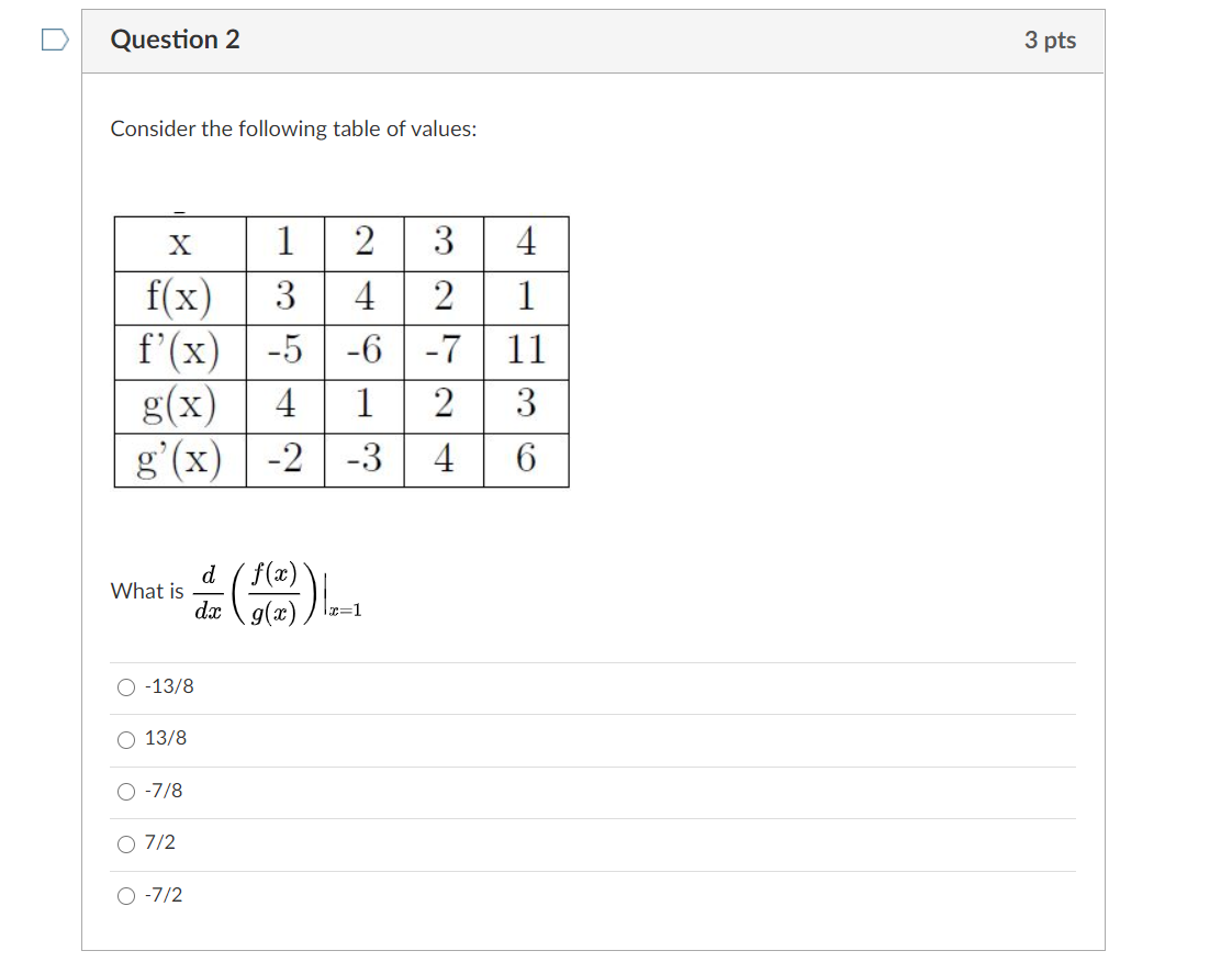 Solved Question 2 3 Pts Consider The Following Table Of | Chegg.com