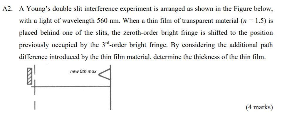 Solved A2. A Young's double slit interference experiment is | Chegg.com