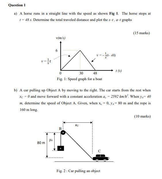 Solved Question 1 a) A horse runs in a straight line with | Chegg.com