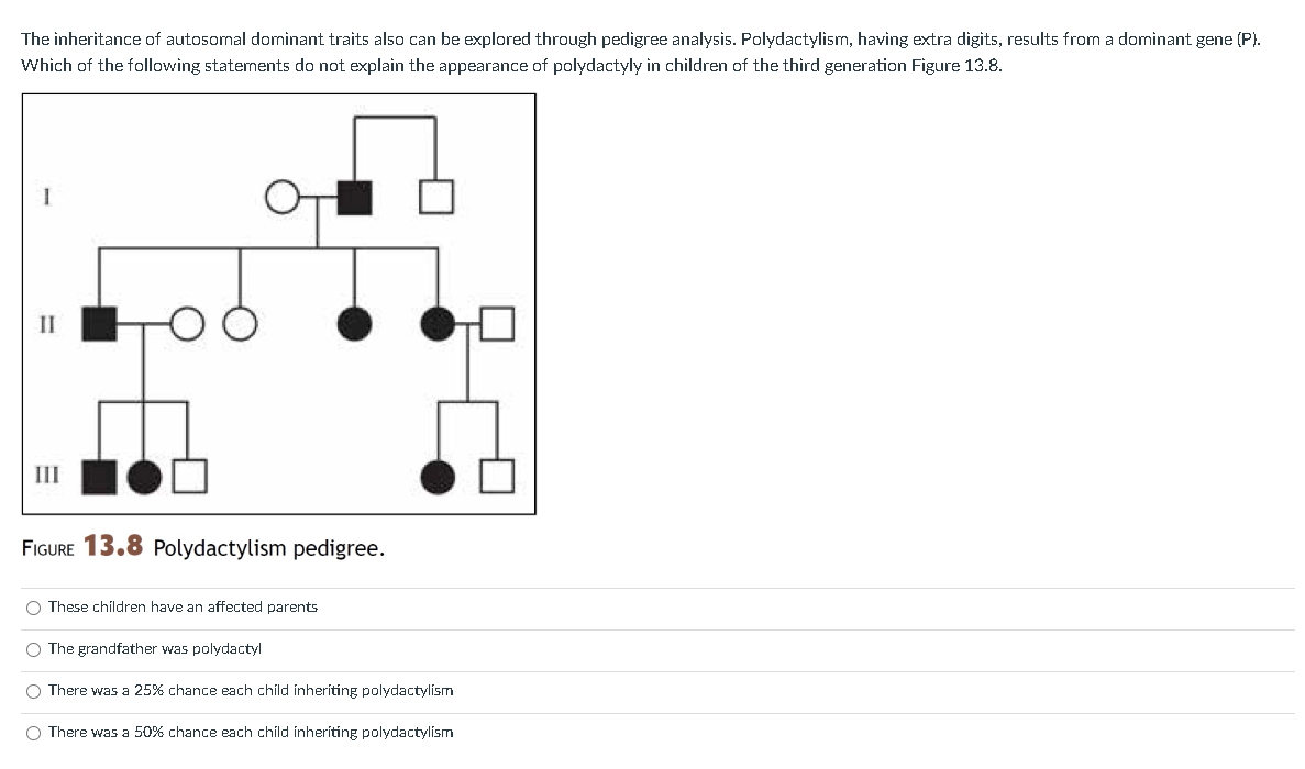 Solved The inheritance of autosomal dominant traits also can | Chegg.com