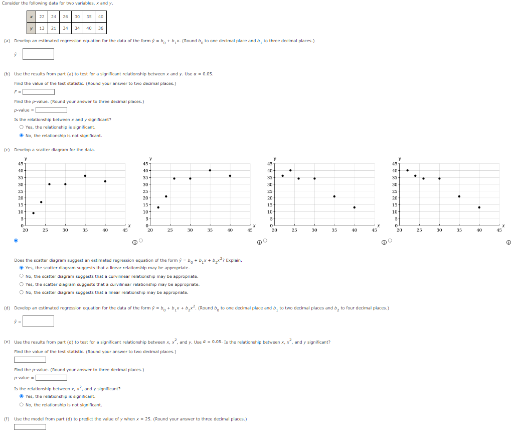 Solved (a) ﻿Develop an estimated regression equation for the | Chegg.com