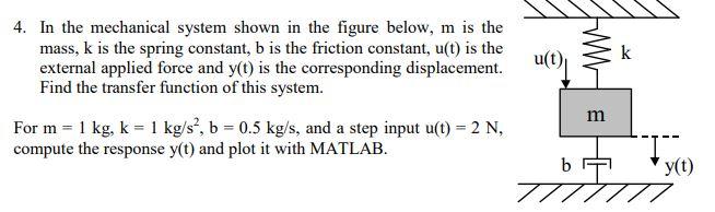 Solved What is the MATLAB code to find the answer and plot | Chegg.com