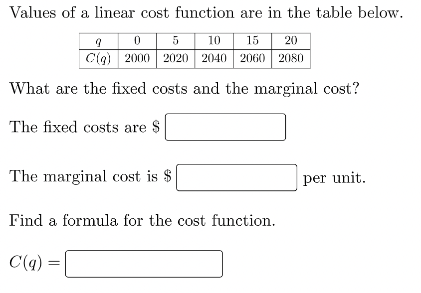 Solved Values of a linear cost function are in the table