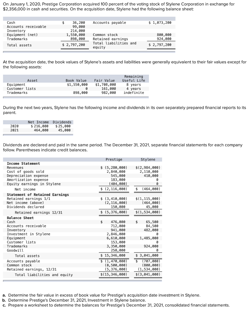 Solved On January 1, 2020, Prestige Corporation acquired 100