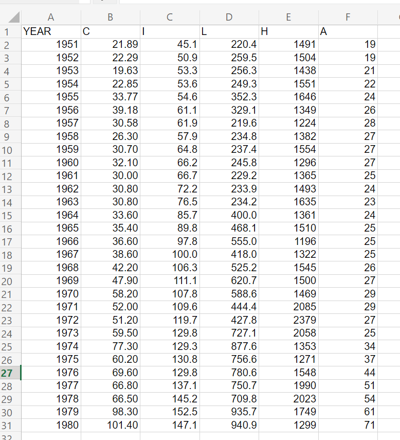Durbin Watson Table Matttroy