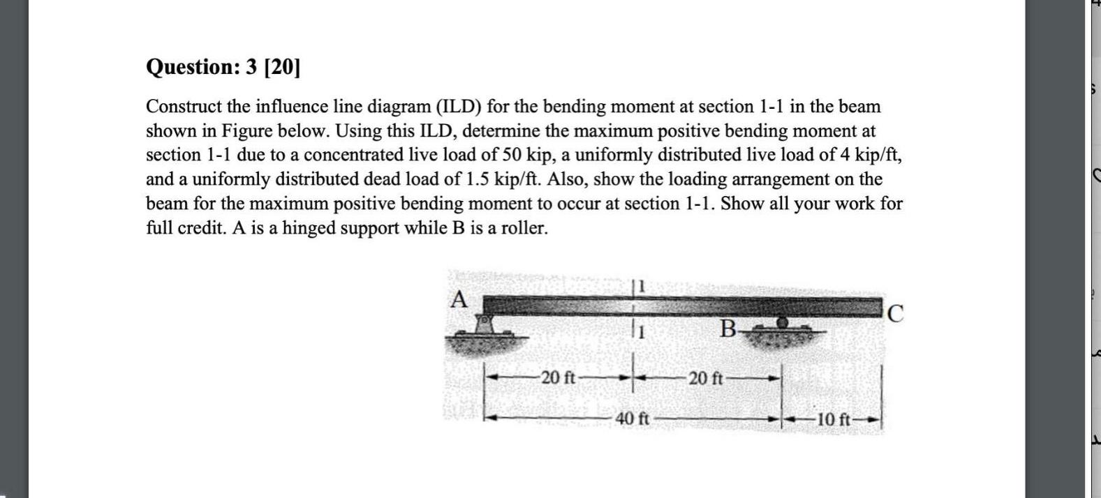 Solved Question: 3 [20] Construct the influence line diagram | Chegg.com