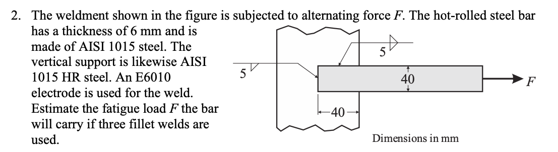 The weldment shown in the figure is subjected to | Chegg.com