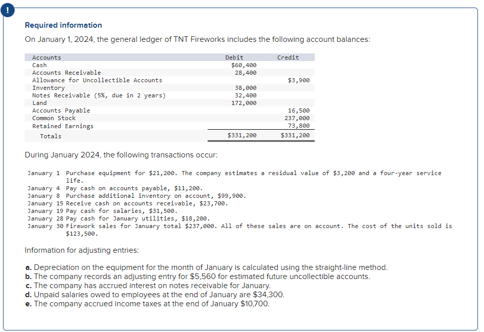 Solved Required Information On January 1 2024 The General Chegg Com   Phpo0PXDw