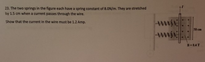 Solved 23. The two springs in the figure each have a spring | Chegg.com ...