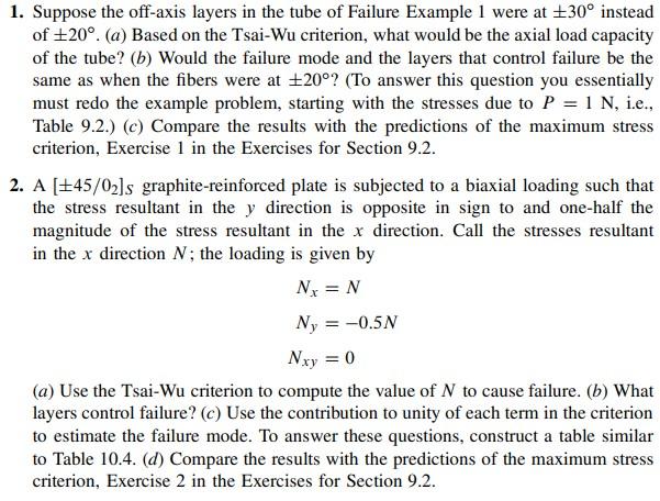 Solved 1. Suppose the off-axis layers in the tube of Failure | Chegg.com