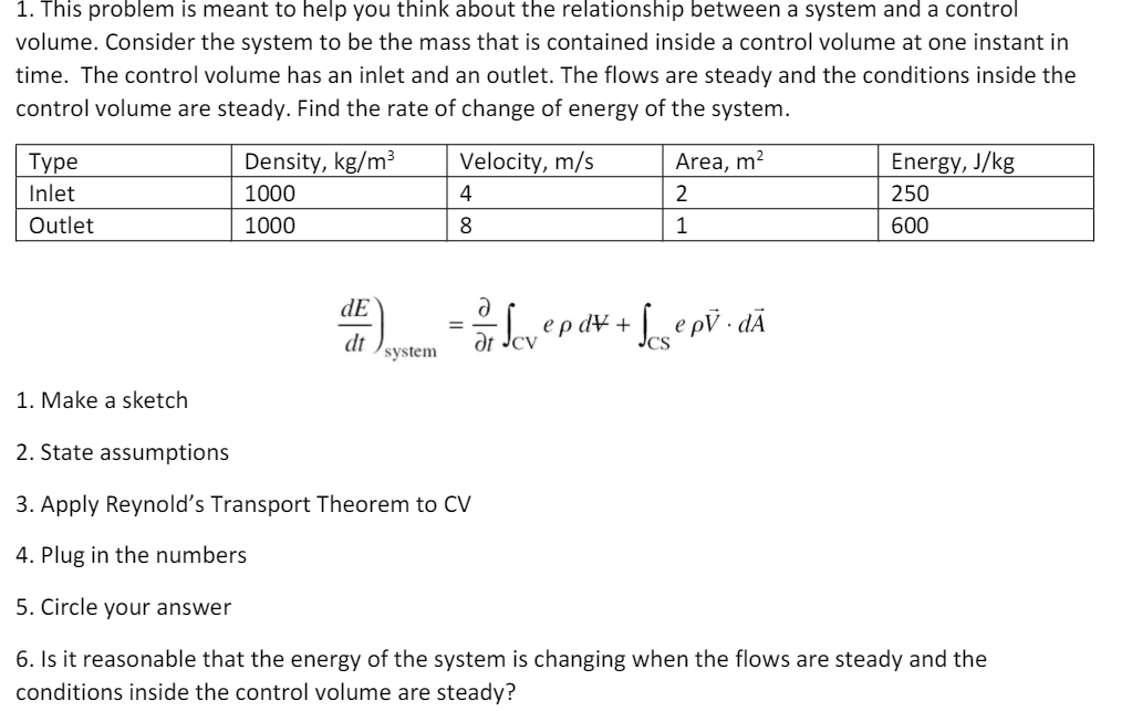Solved 1. This problem is meant to help you think about the | Chegg.com
