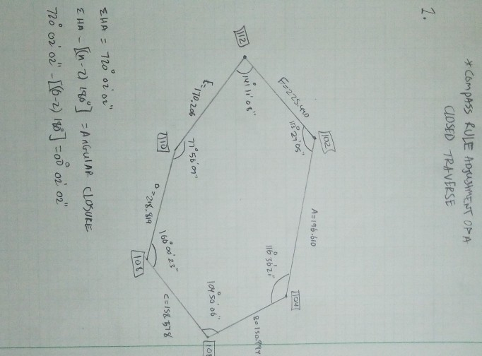 Lab compass poe как настроить