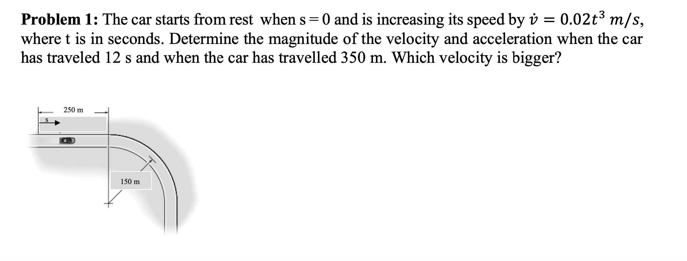 Solved Problem 1: The Car Starts From Rest When S= 0 And Is | Chegg.com