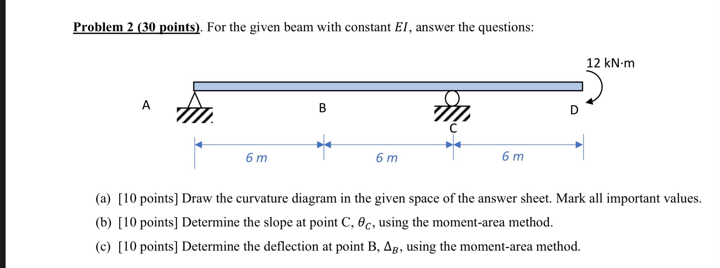 Solved Problem 2 (30 points). For the given beam with | Chegg.com