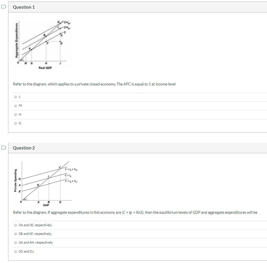 Solved Question 1 Aggregate Expenditures Real GOP Refer to | Chegg.com