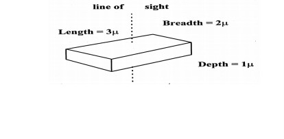 Solved (1) What is the equivalent surface diameter for the | Chegg.com