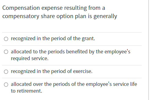 Solved Compensation expense resulting from a compensatory | Chegg.com