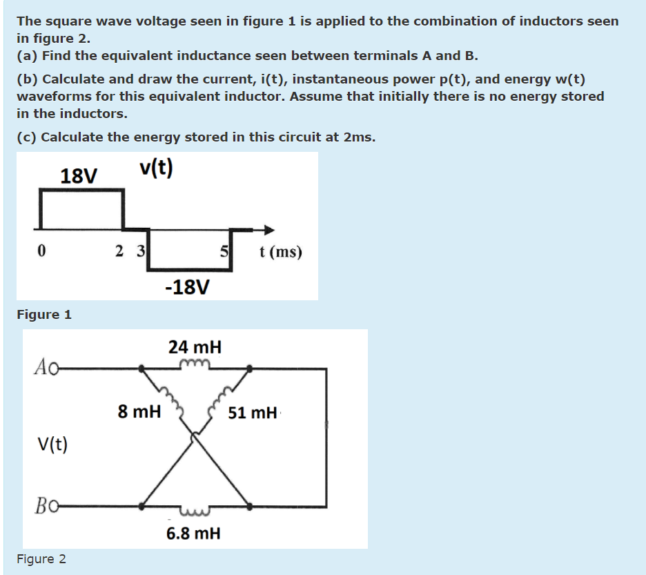 Solved The square wave voltage seen in figure 1 is applied | Chegg.com