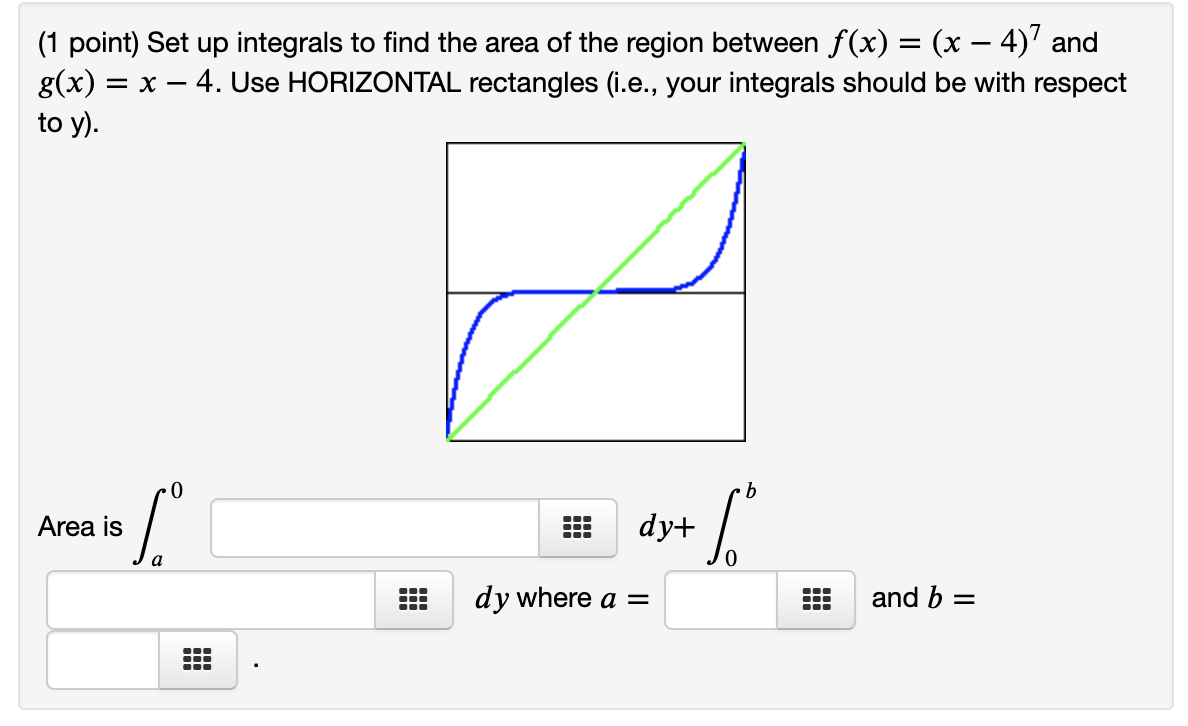 Solved = (1 point) Set up integrals to find the area of the | Chegg.com