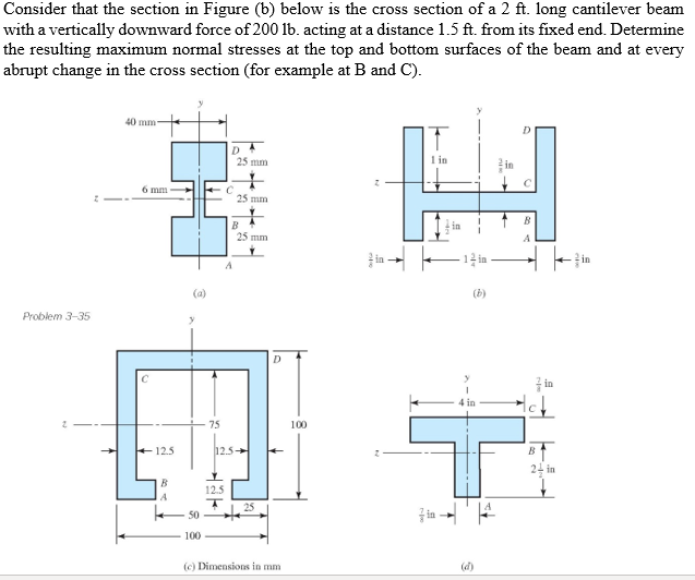 Solved Consider That The Section In Figure (6) Below Is The | Chegg.com