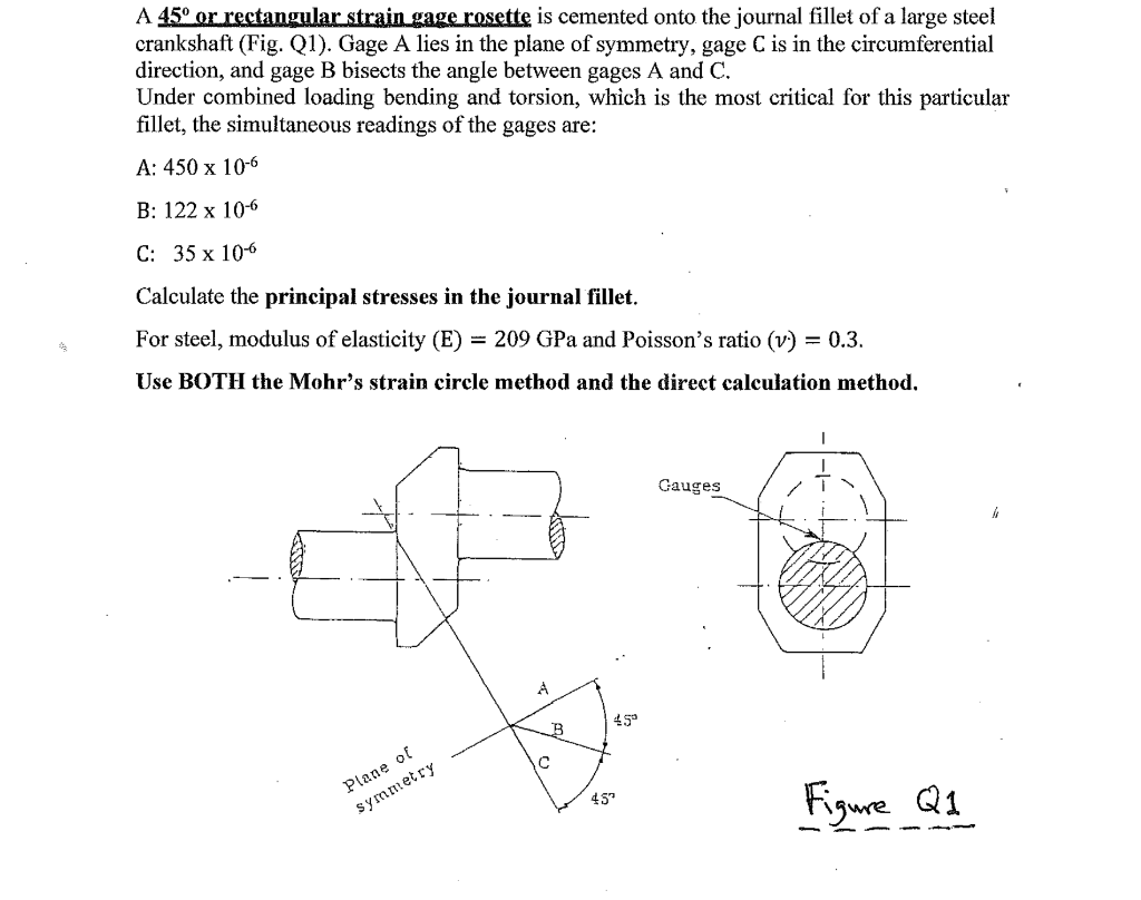 Solved A 45° or rectangular strain gage rosette is cemented | Chegg.com