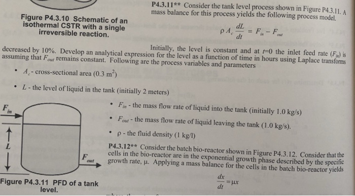 Solved P4.3.11 Consider the tank level process shown in | Chegg.com