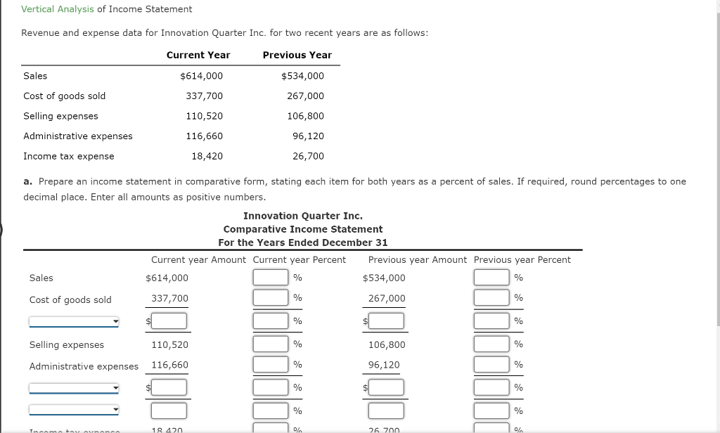 Solved Vertical Analysis of Income Statement Revenue and | Chegg.com