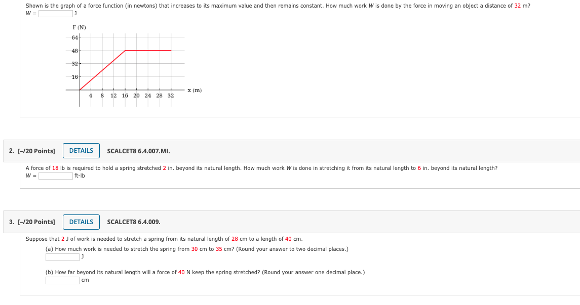 Solved Shown is the graph of a force function (in newtons) | Chegg.com