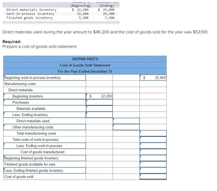 Solved Direct materials inventory Work-in-process inventory | Chegg.com