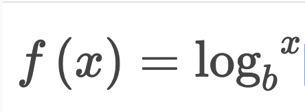 Solved х X f (x) = logo 2 = | Chegg.com