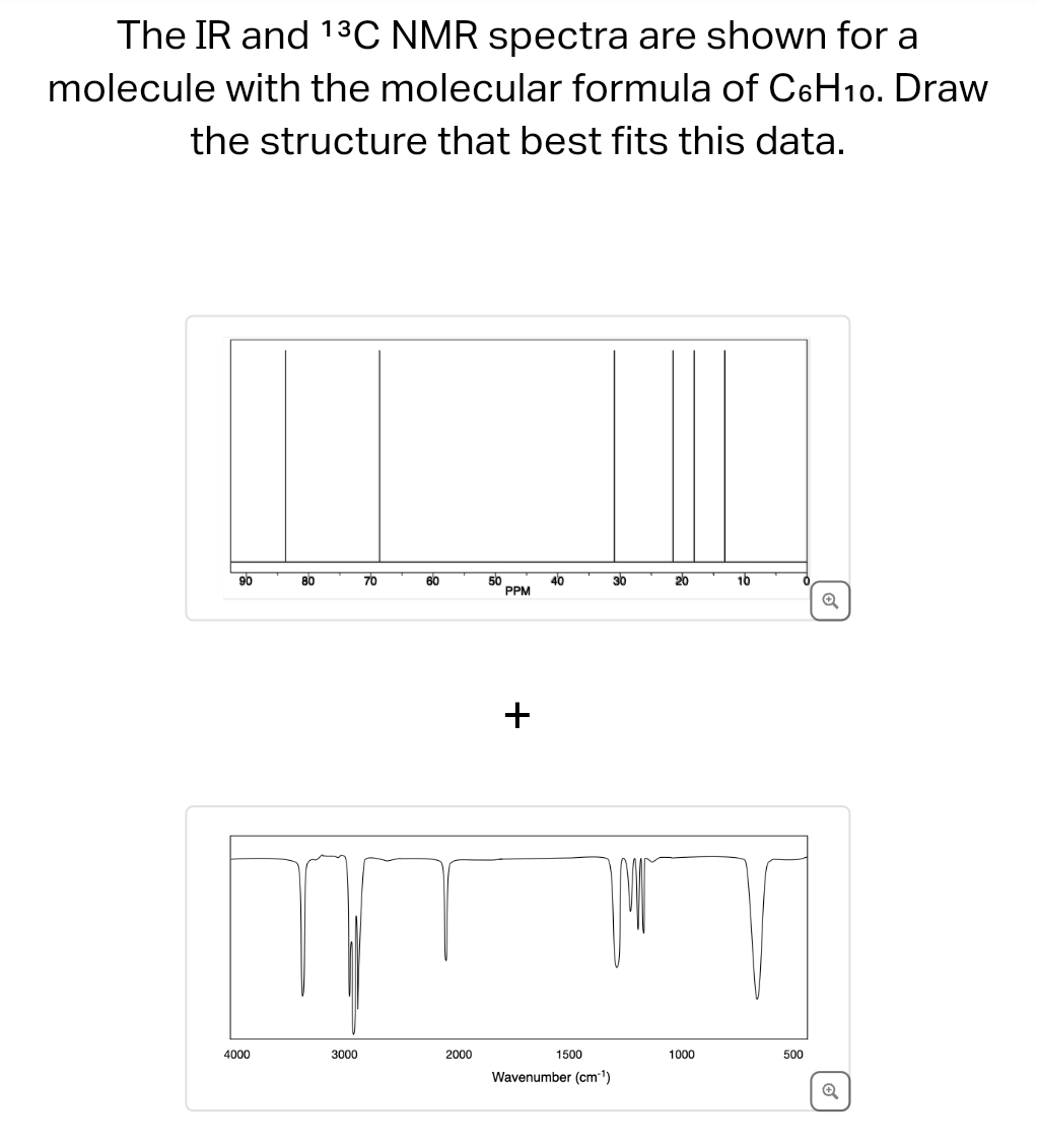 Solved The IR and ¹³C NMR spectra are shown for a molecule | Chegg.com