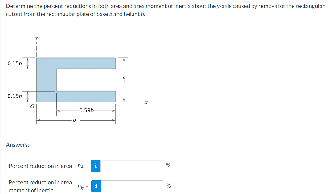 Solved Determine the percent reductions in both area and | Chegg.com