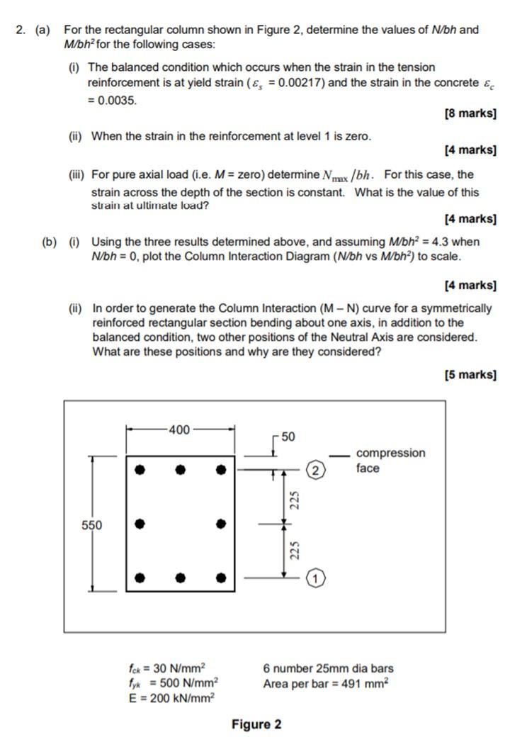 2. (a) For the rectangular column shown in Figure 2, | Chegg.com