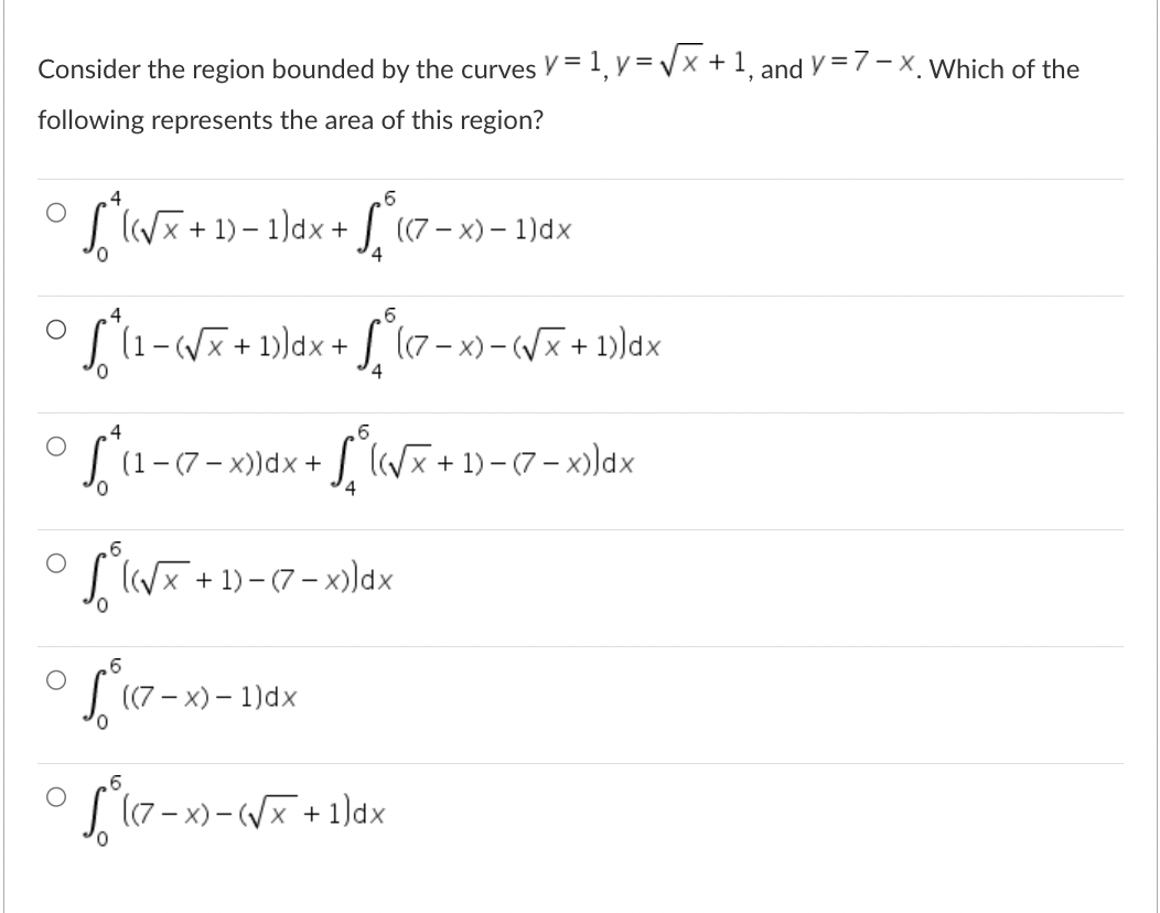 Solved Consider the region bounded by ﻿the curves | Chegg.com