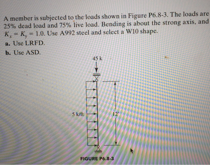 Solved A member is subjected to the loads shown in Figure | Chegg.com