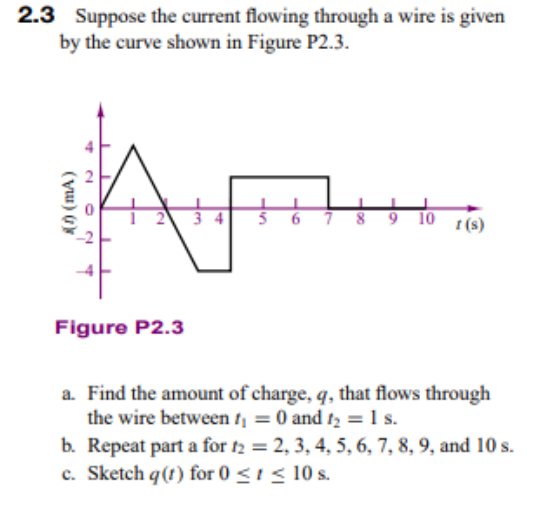 Solved 2.3 Suppose The Current Flowing Through A Wire Is | Chegg.com