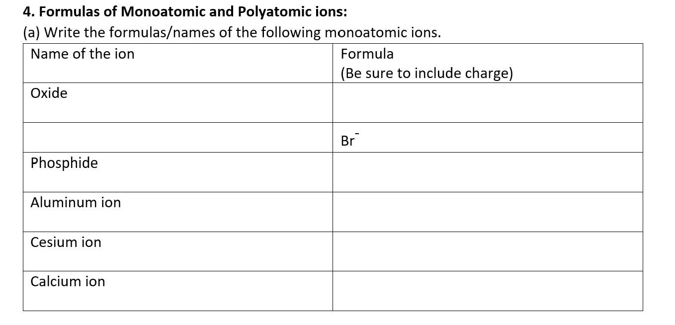 Solved 4 Formulas Of Monoatomic And Polyatomic Ions A 9492