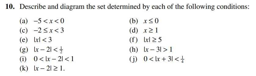 Solved How do I solve and graph i and j. I do not understand | Chegg.com