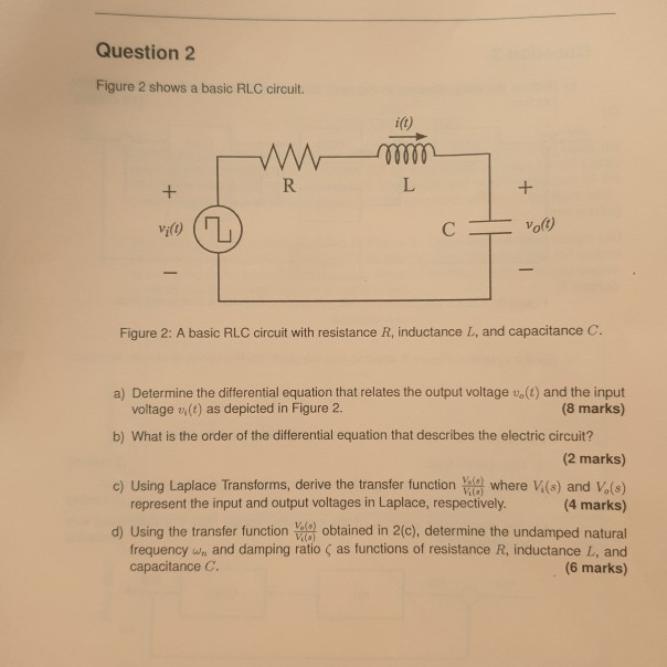 Solved Question 2 Figure 2 shows a basic RLC circuit. i(t) C | Chegg.com