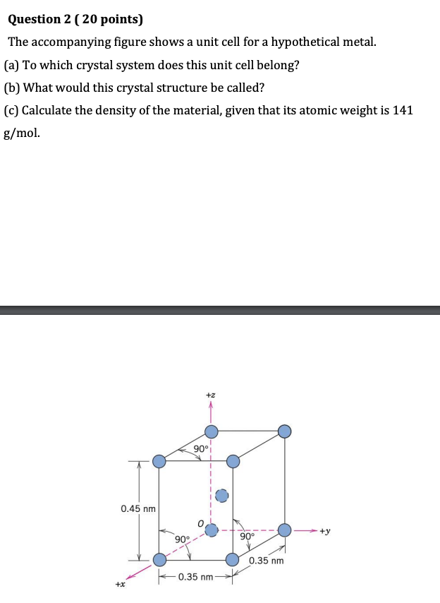 Solved The accompanying figure shows a unit cell for a | Chegg.com