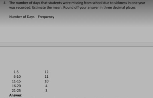 Solved 4. The number of days that students were missing from | Chegg.com