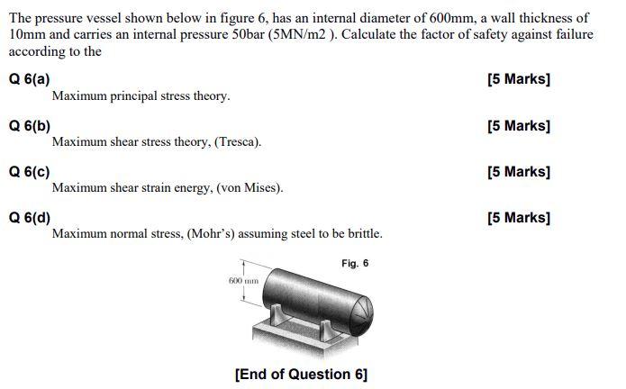 Solved The Pressure Vessel Shown Below In Figure 6 , Has An | Chegg.com