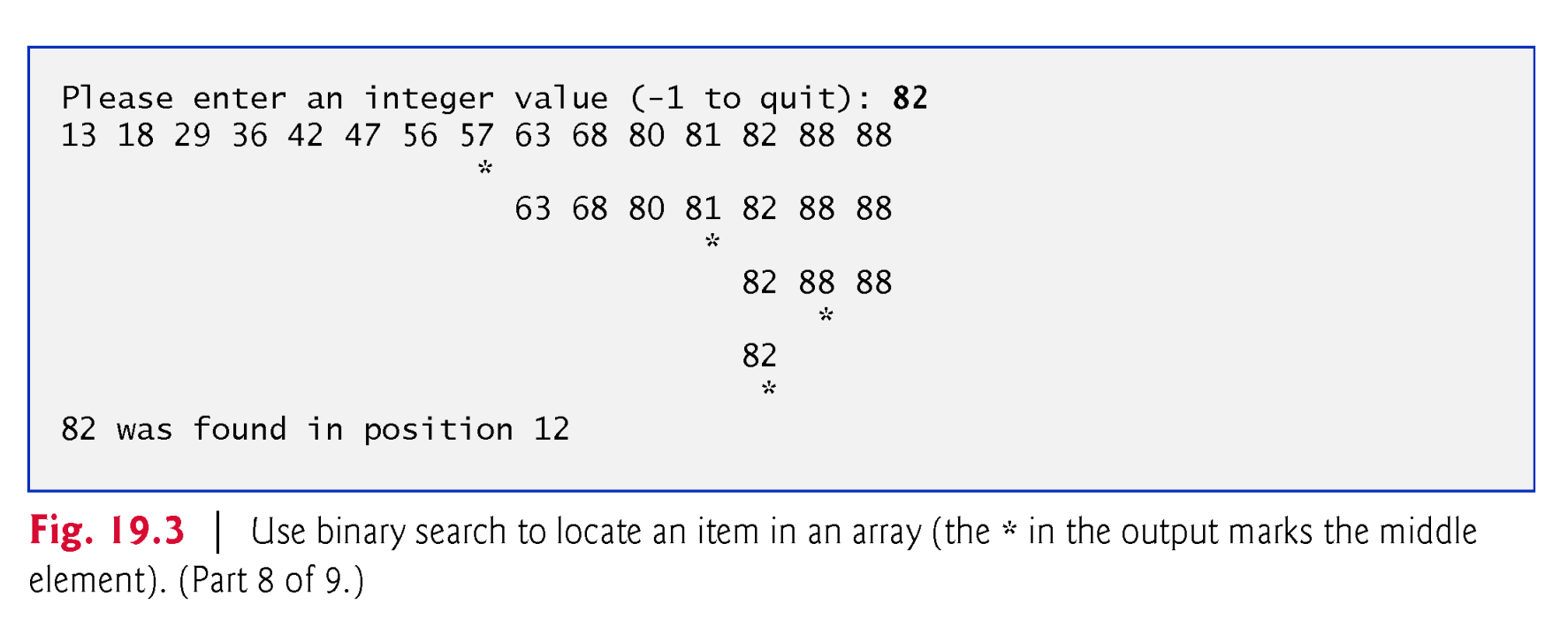 Binary Search Algorithm Please study Shaffer book and | Chegg.com